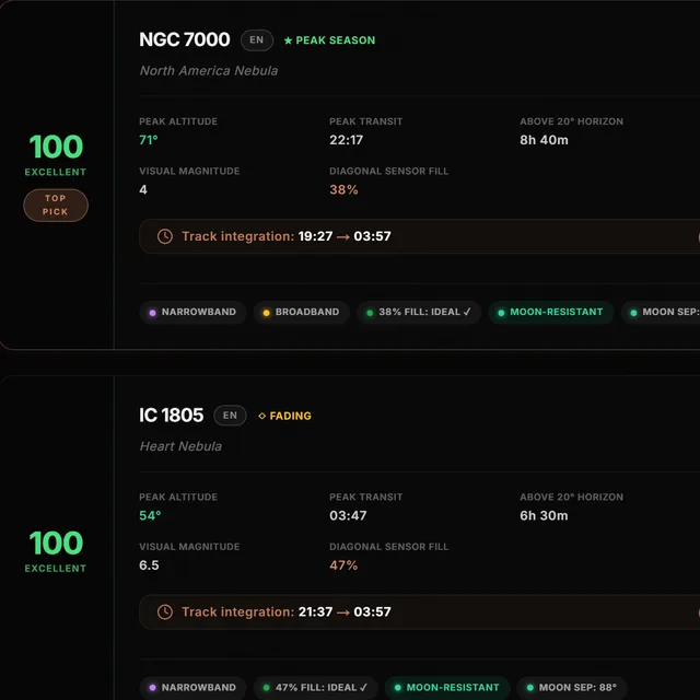 Thumbnail for Explore the Target Selection Dashboard
