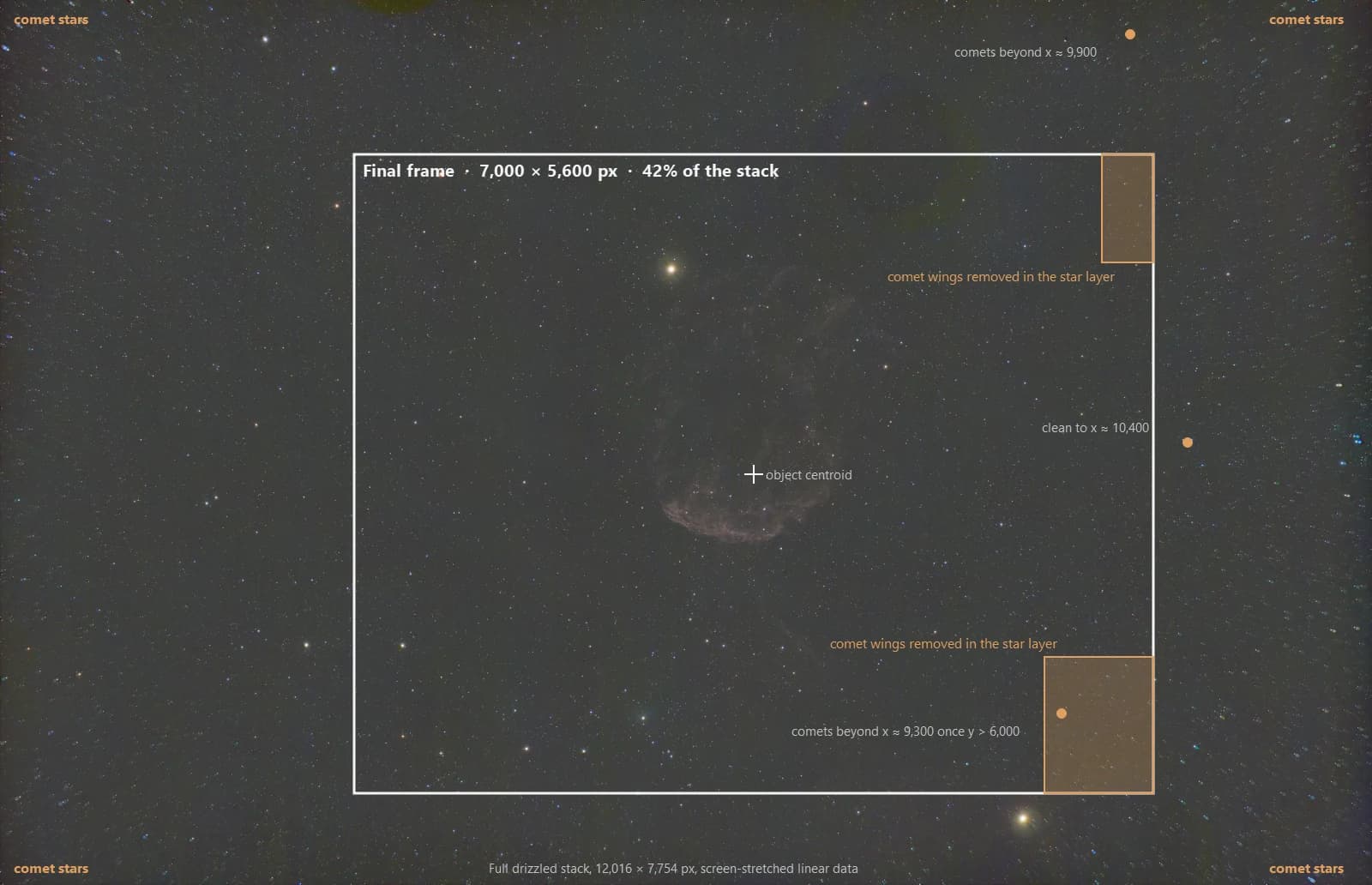 Full drizzled stack of the Jellyfish Nebula (IC 443) marking the final frame, which keeps 42% of the field, and the corners repaired for comet stars